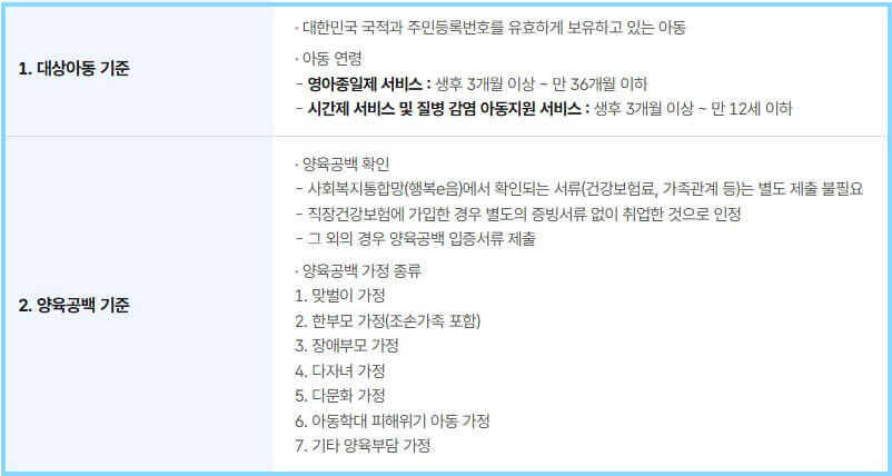 아이돌봄 서비스 신청방법