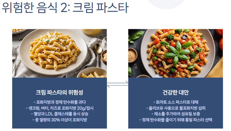 크림 파스타: 포화지방과 탄수화물 폭탄