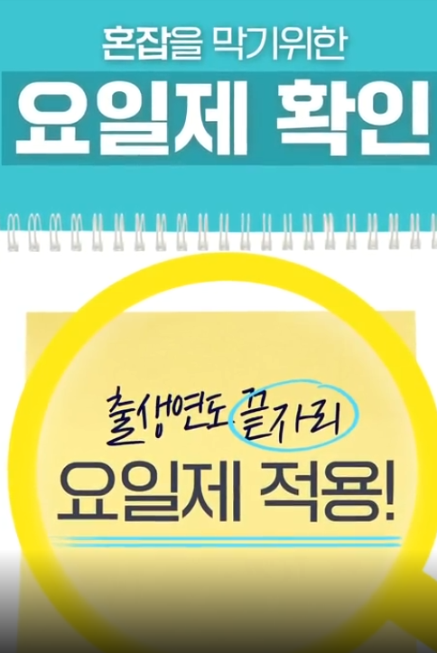 출생년도 요일제 신청 기준