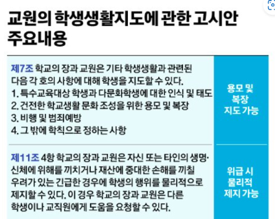 알트태그-교육부 고시 내용 