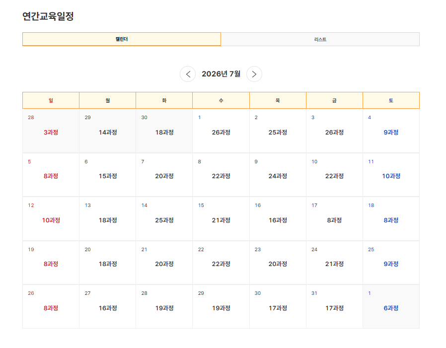 KOHI 의무교육 일정
