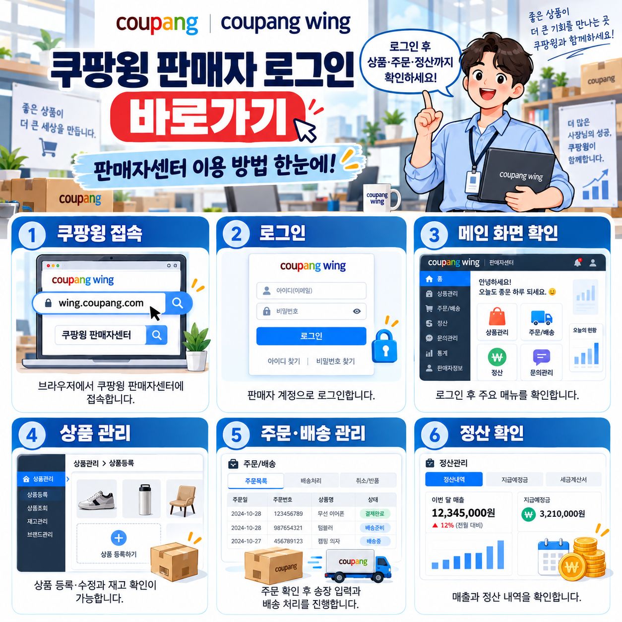 쿠팡윙 판매자 로그인 바로가기와 판매자센터 이용 방법