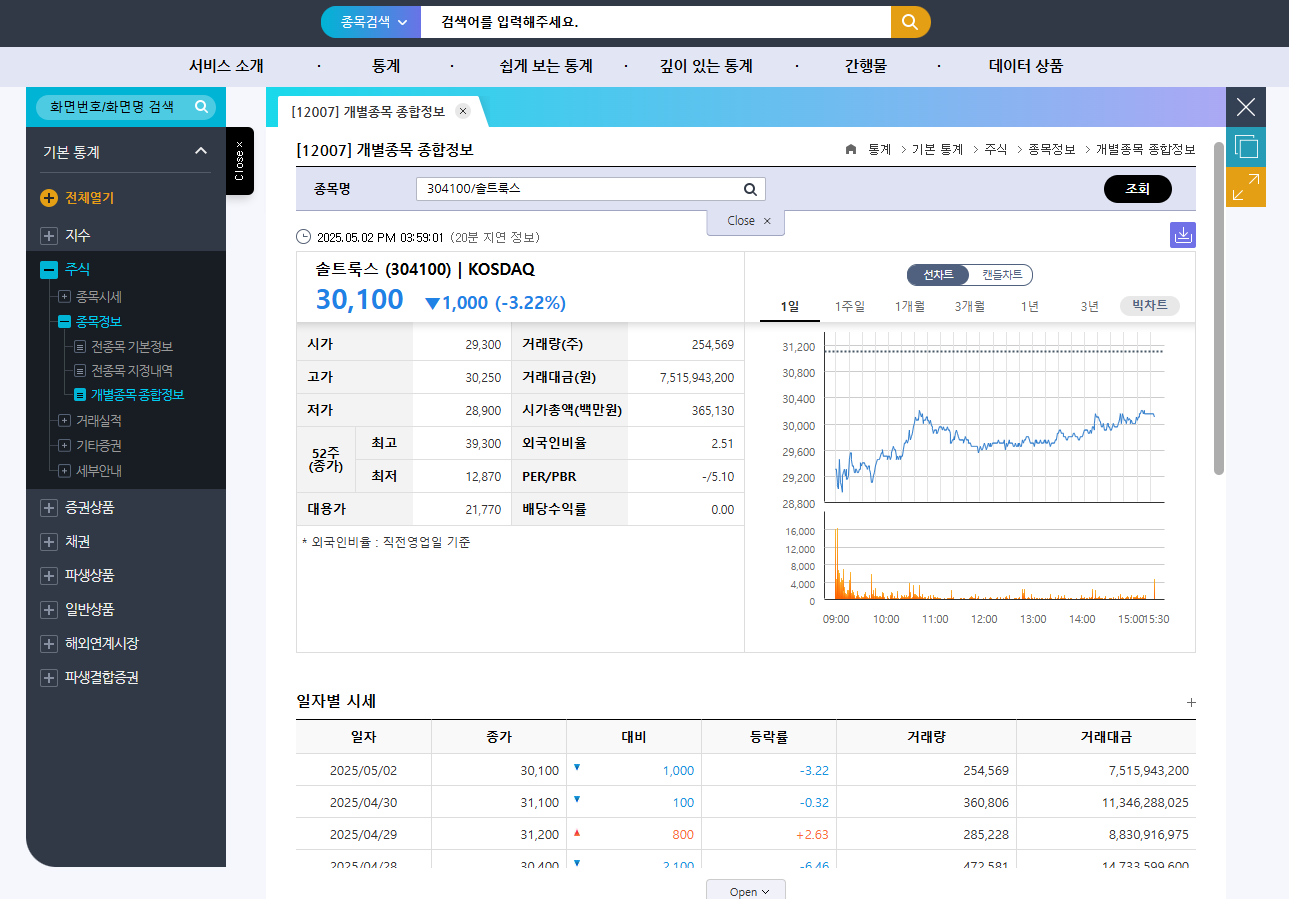 이재명 AI 대장주