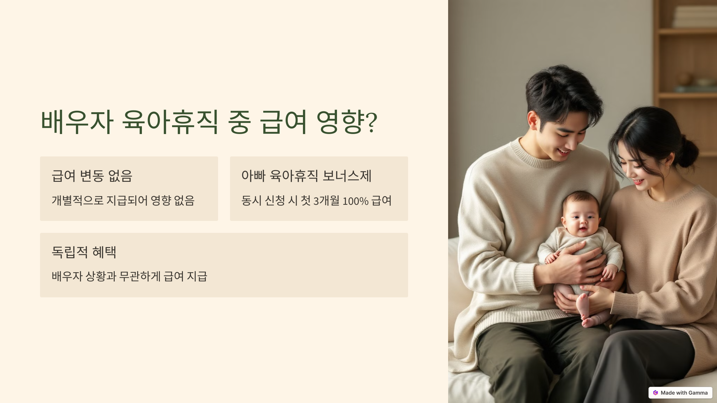 배우자가 육아휴직 중이면 급여가 줄어드나?