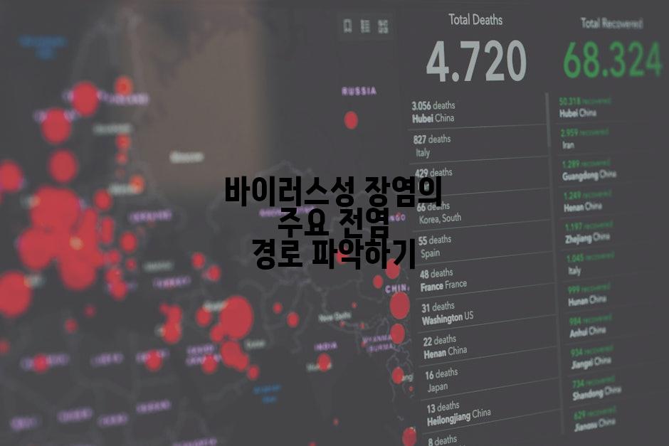 바이러스성 장염의 주요 전염 경로 파악하기