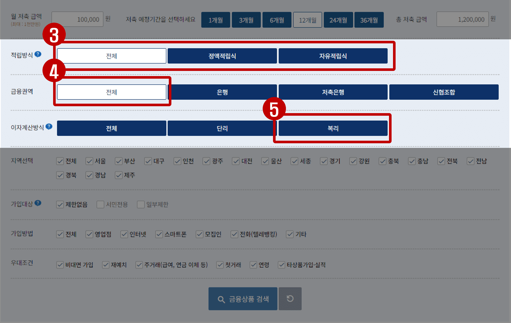 두번째, 금융상품한눈에 사이트 이용 방법