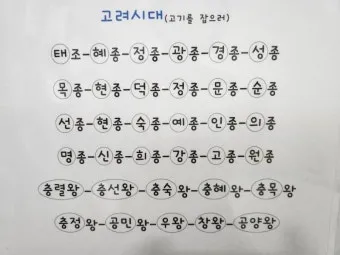 고려시대 왕 이름 고려의 왕조 계보_4