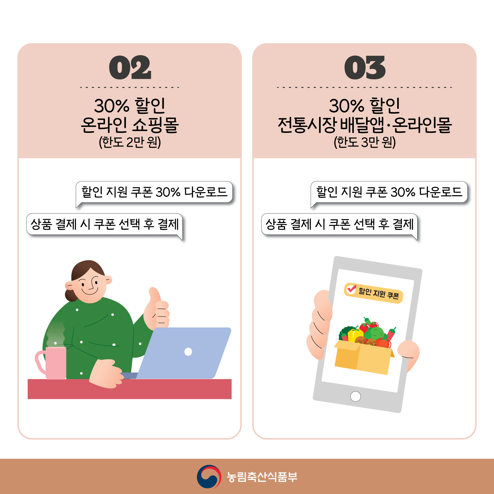 2024년 설명절 할인지원혜택