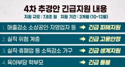 4차재난지원금대상