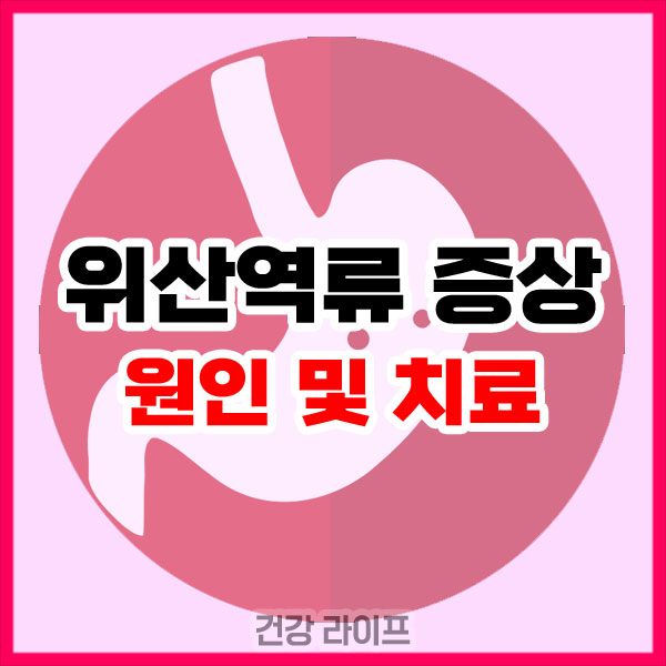 위산 역류 증상