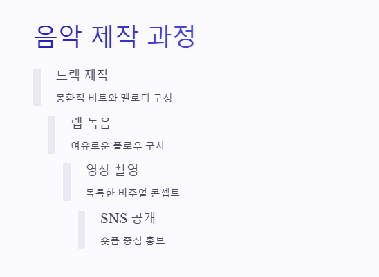 몰리얌