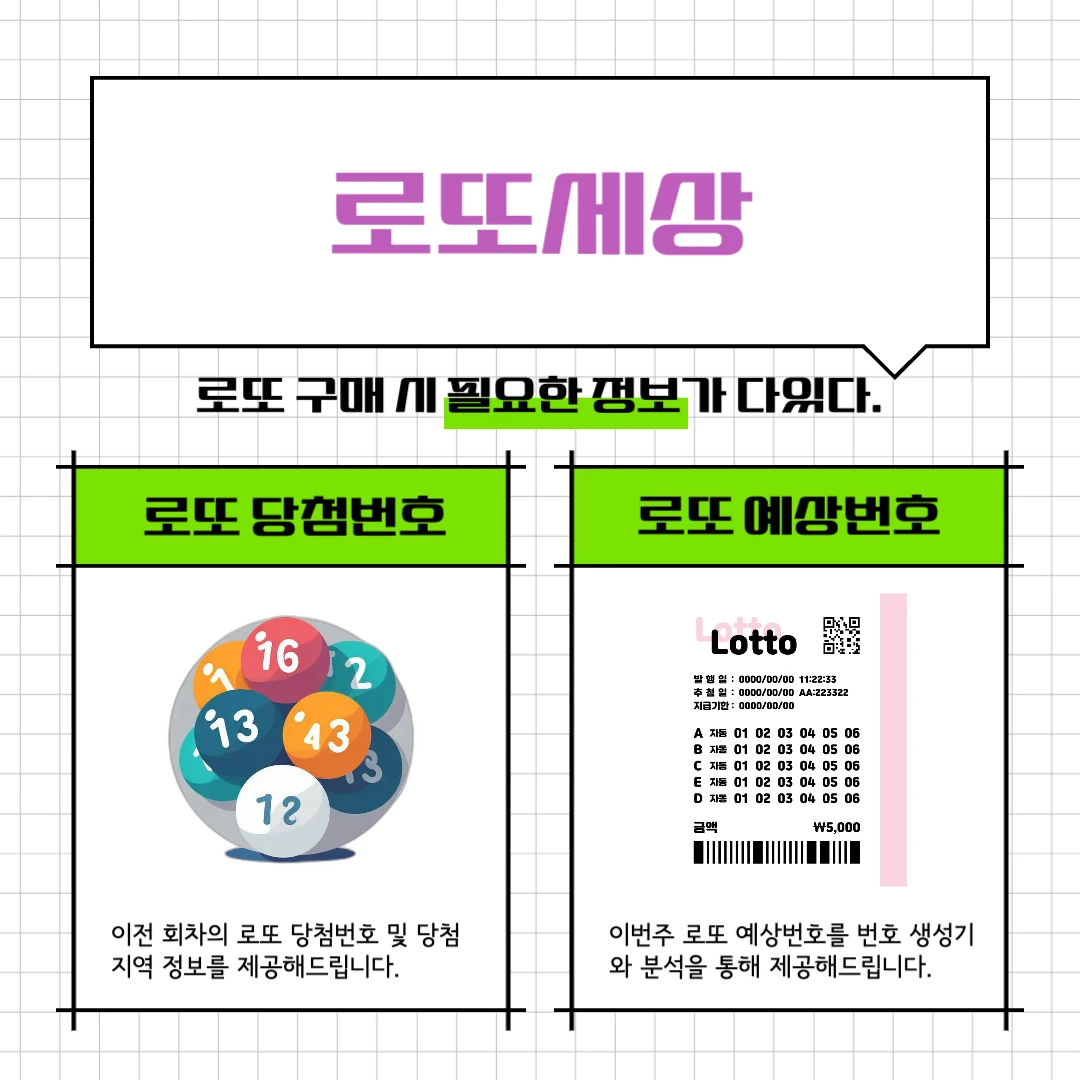 1109회 로또 세상