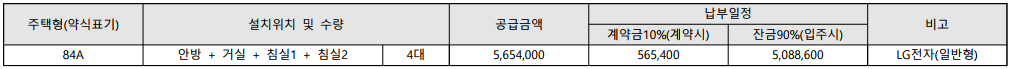 천장형 시스템 에어컨