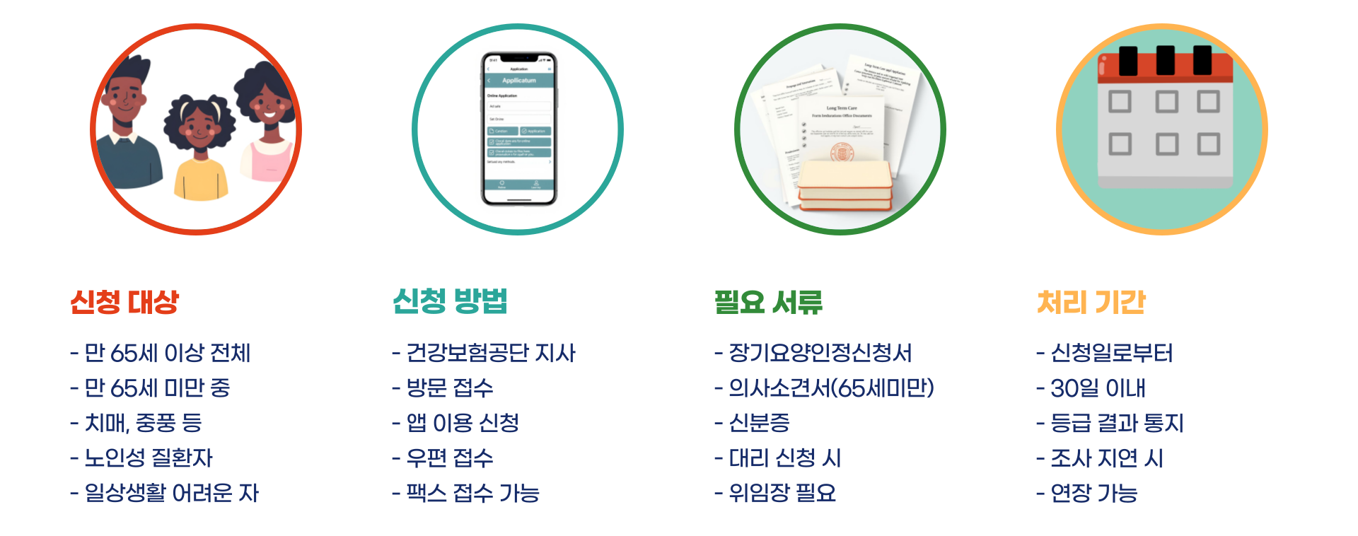 노인장기요양보험법 시행규칙 핵심 가이드 블로그 글 대 이미지 4