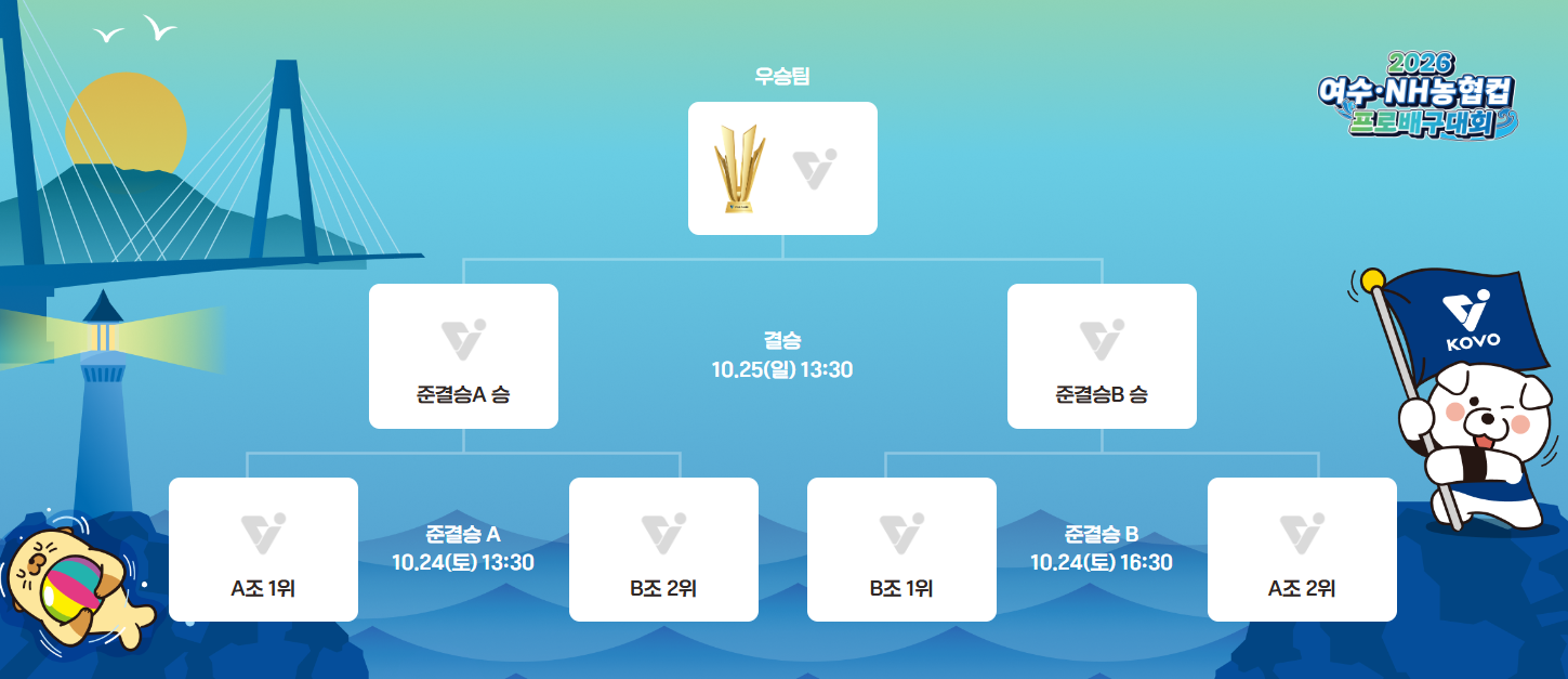 남자배구 일정