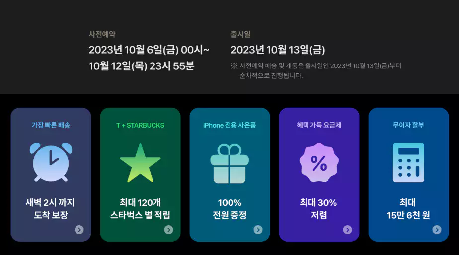 아이폰 15 SKT 사전예약기간 혜택