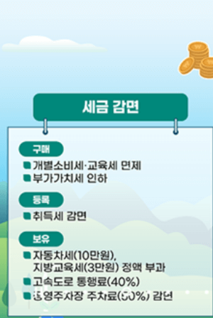 전기차_구매_혜택_보조금