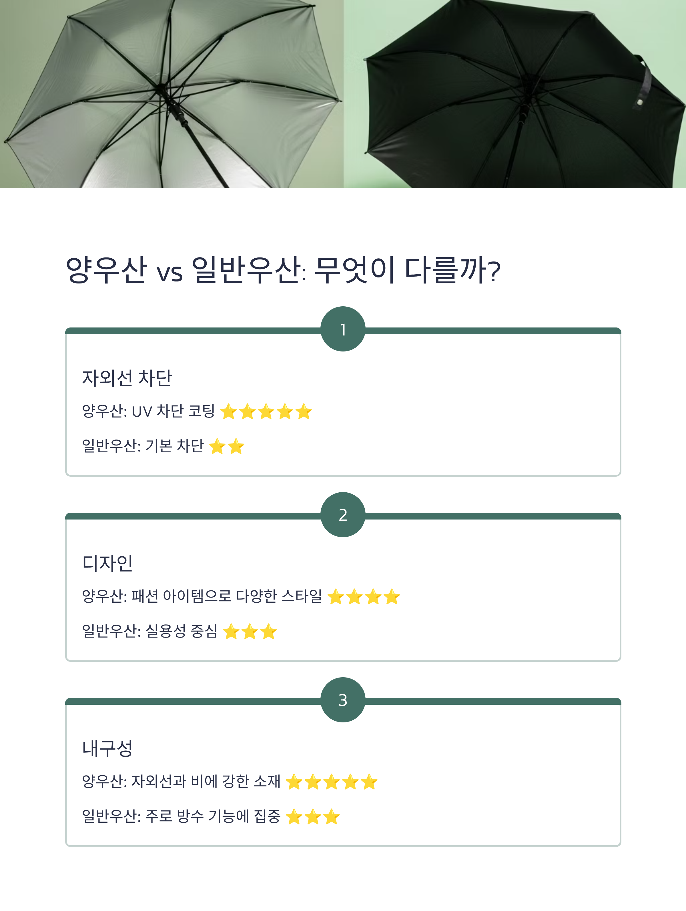 양우산과 일반우산의 차이