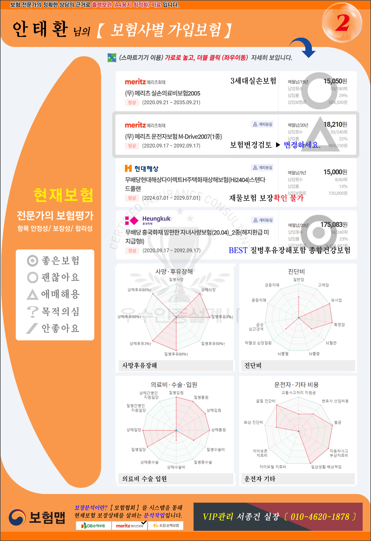 안태환님!현재보험전체