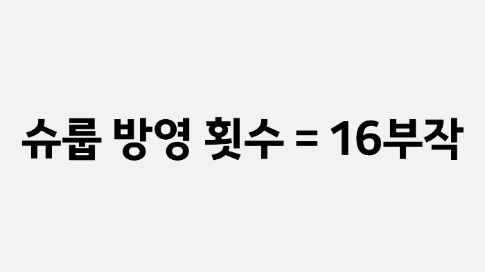 슈룹 몇부작 = 16부작