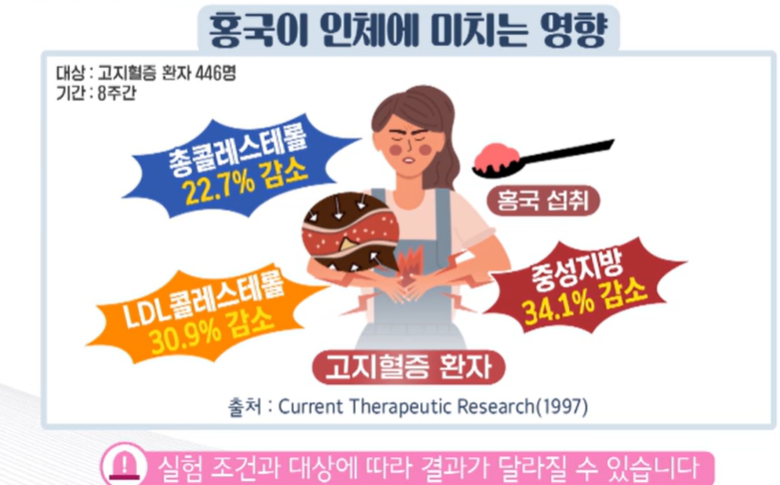 구기자 효능