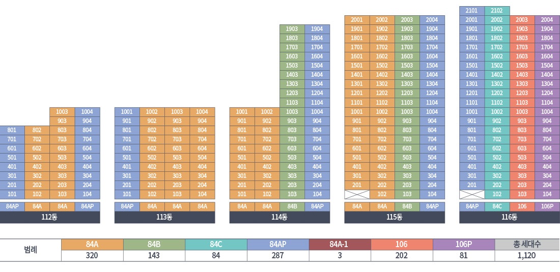 에코델타시티대성베르힐무순위청약-12