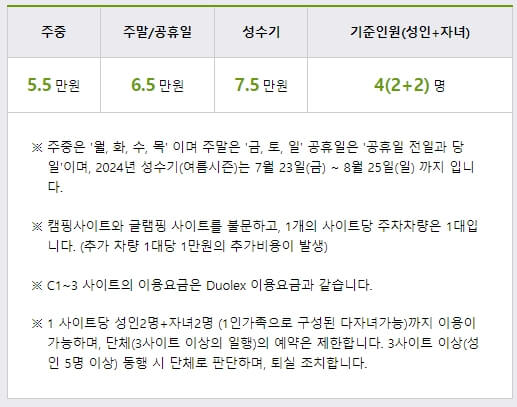 경기도 캠핑장 추천