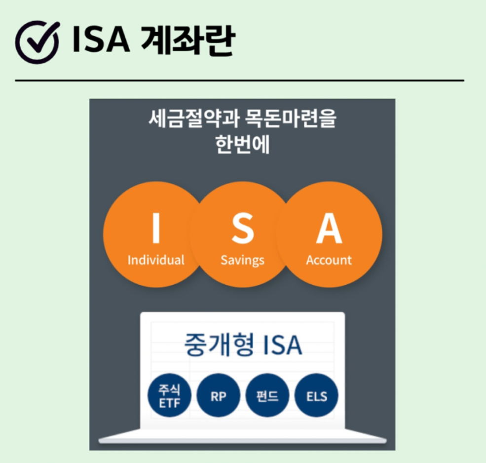 ISA 계좌