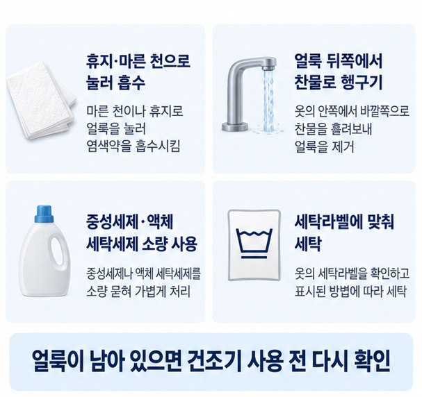 염색약이 묻은 직후 휴지로 눌러 흡수하고 얼룩 뒤쪽에서 찬물로 헹군 뒤 중성세제로 처리하는 순서를 설명한 이미지