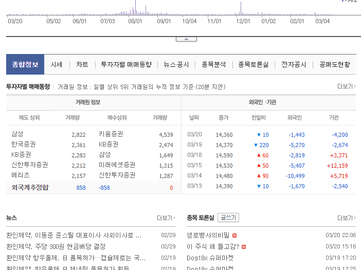 환인제약_기업개요