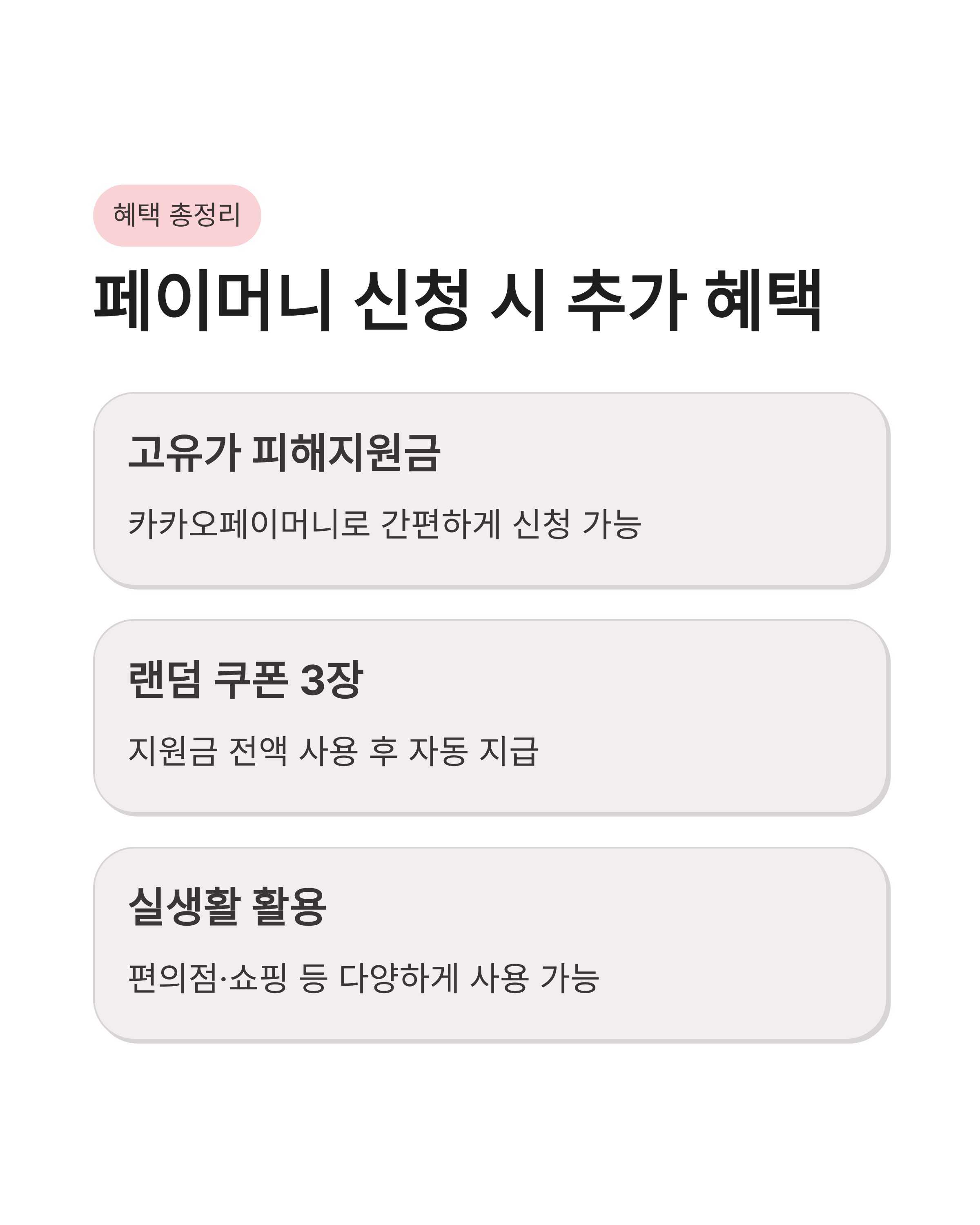 5월 13일 카카오 퀴즈타임 정답, 고유가 피해지원금 쓰고 추가 혜택까지 받는 법!