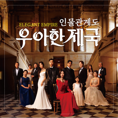 인물관계도