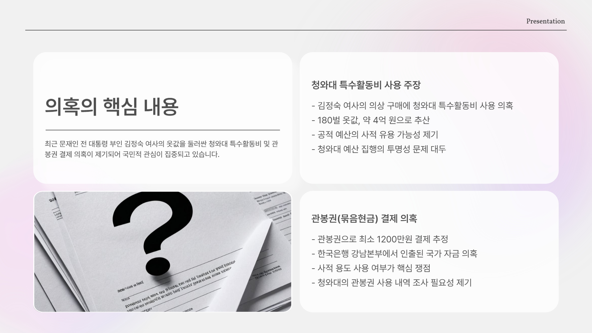 어떤 의혹이 제기됐나?