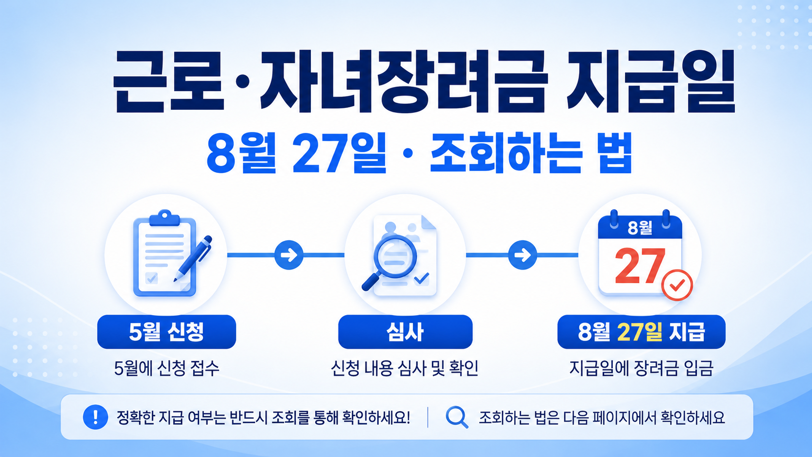 근로, 자녀장려금 지급일 조회하는법 인포그래픽