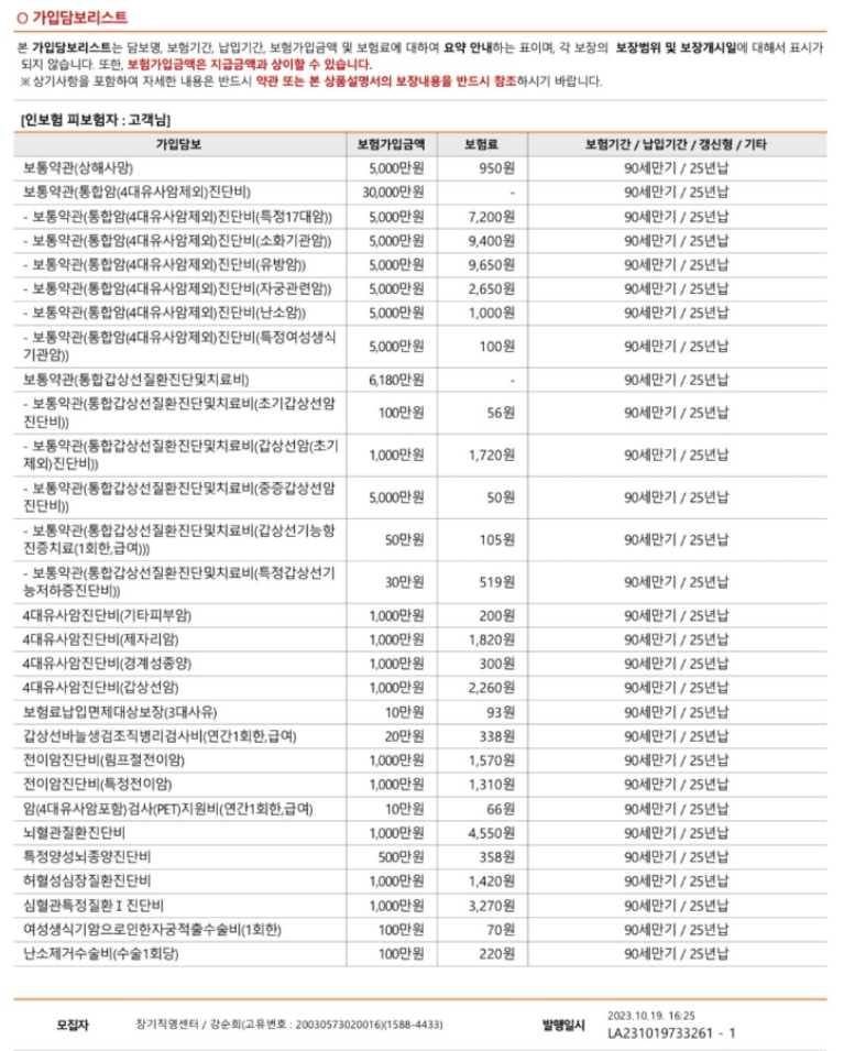 롯데 손해보험 88플러스 암보험 후기, KB, 삼성화재, DB, 한화생명 비교