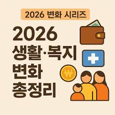 근로장려금&amp;#44; 차상위계층