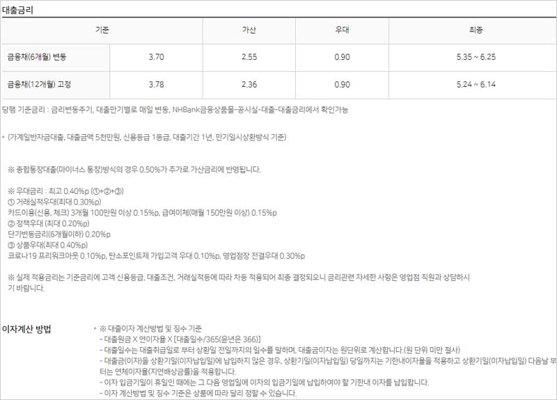 NH농협-신나는-직장인대출-금리-이자계산방법-설명-이미지