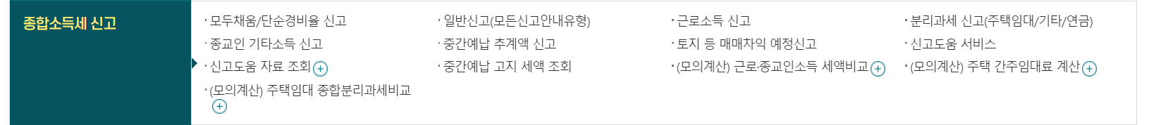 종합소득세