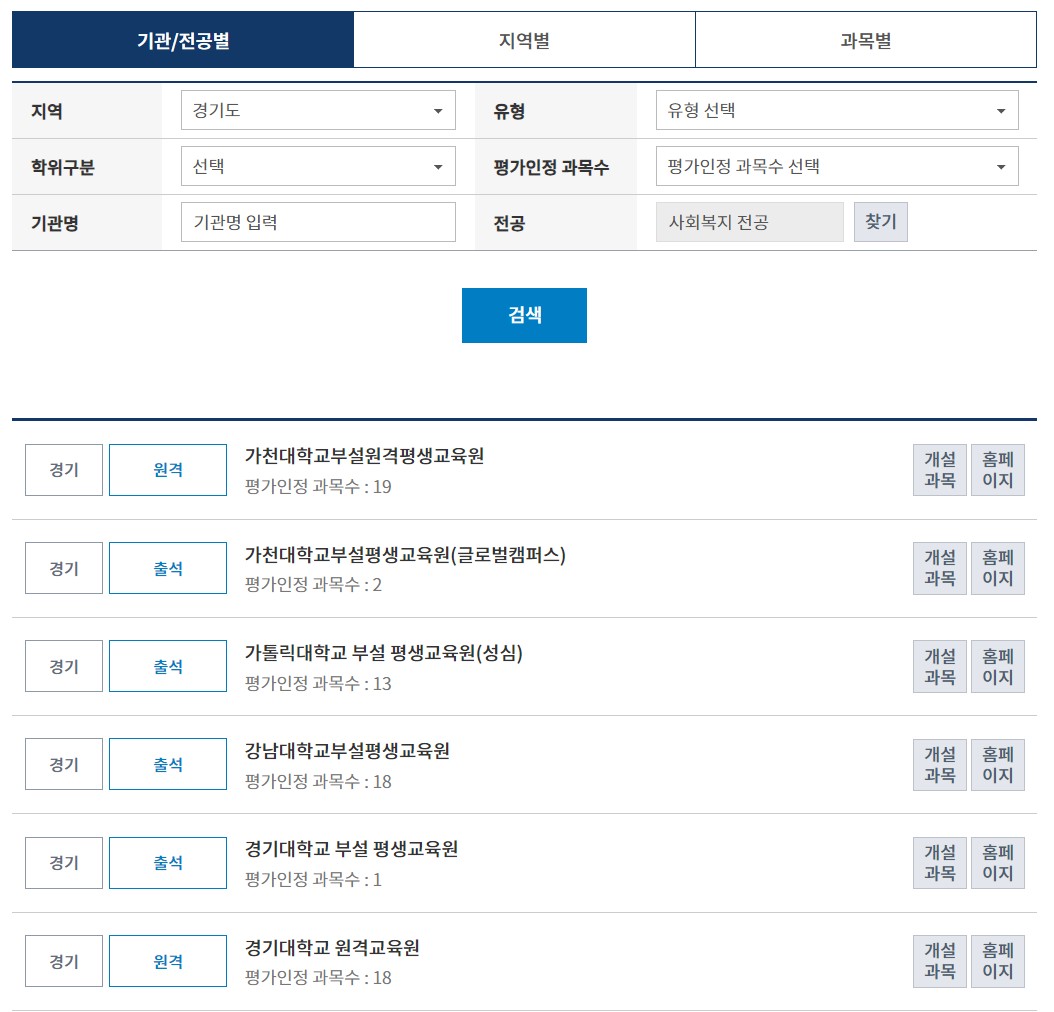 사회복지사 2급 자격증 취득방법