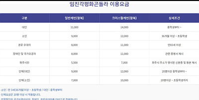 이용요금 사진