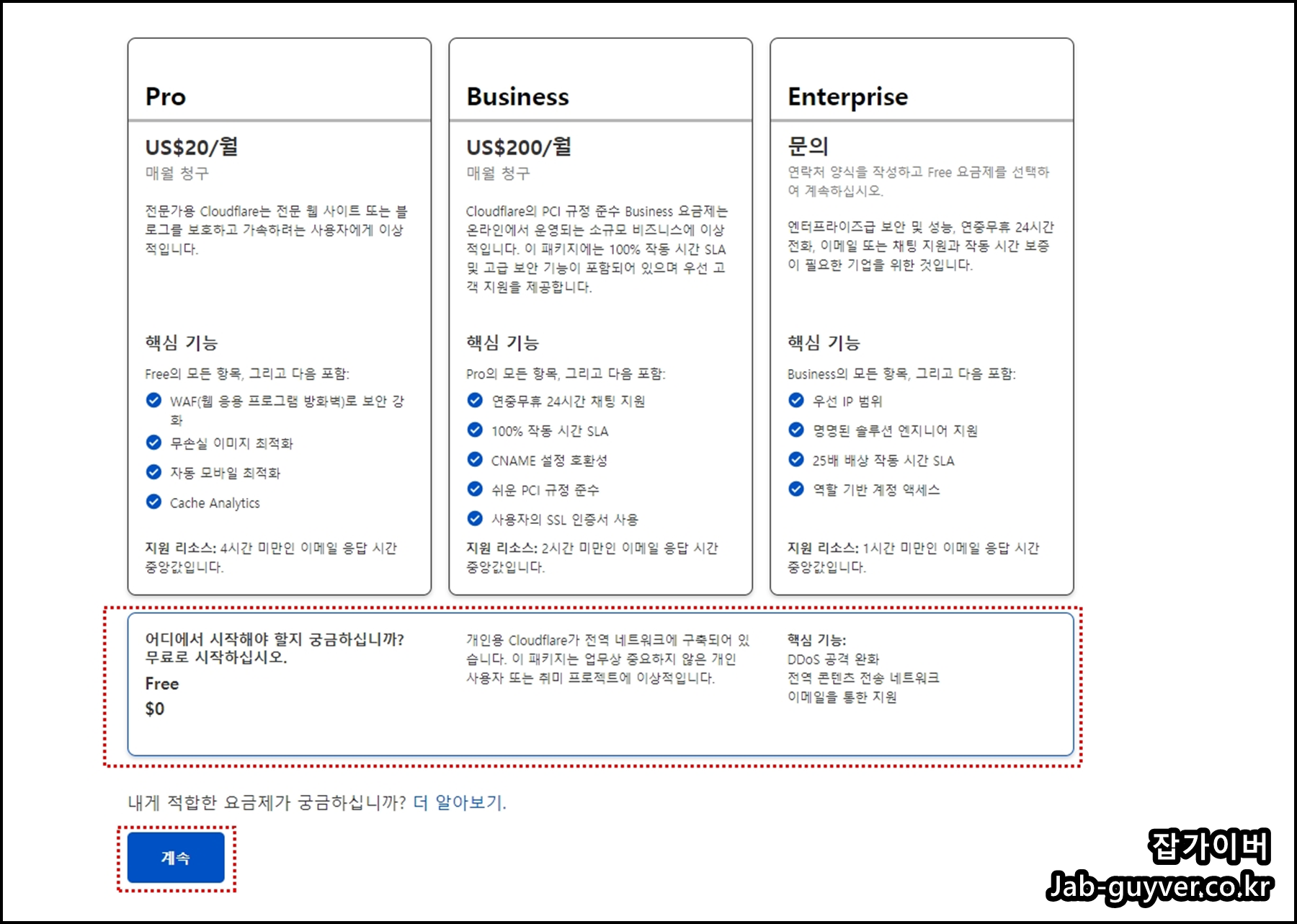 CloudFlare 유료 요금제와 무료 플랜 선택 화면
