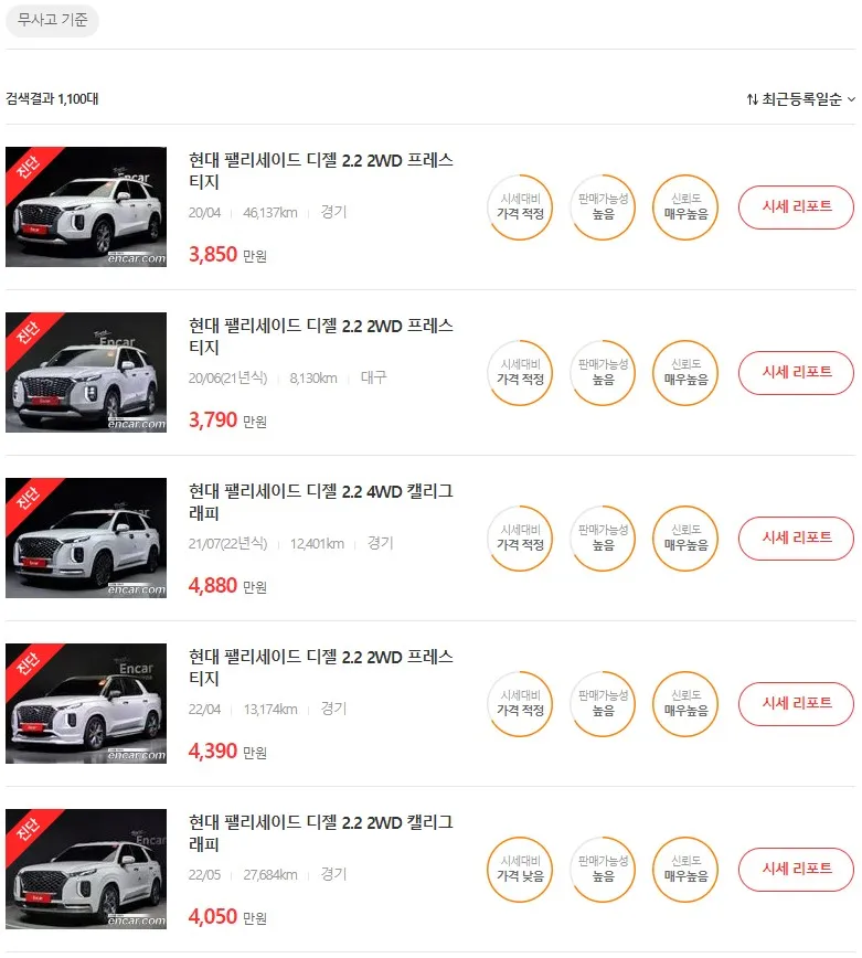 팰리세이드 중고차 가격, 시세표