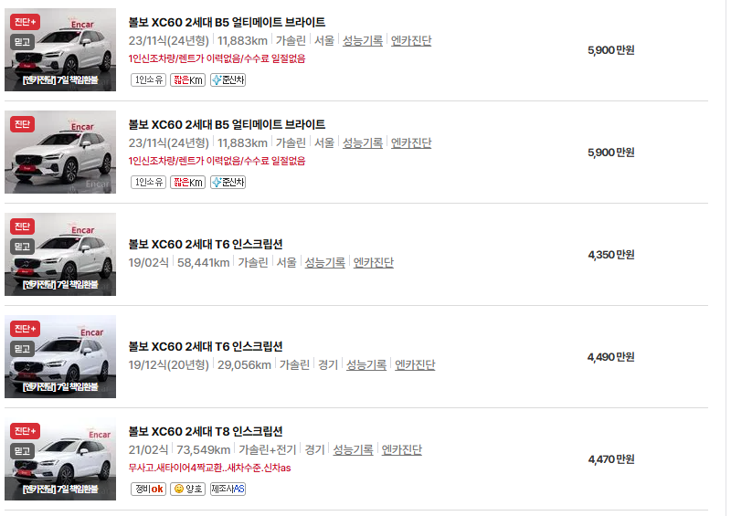 볼보 XC60 중고차 가격 시세표 연비