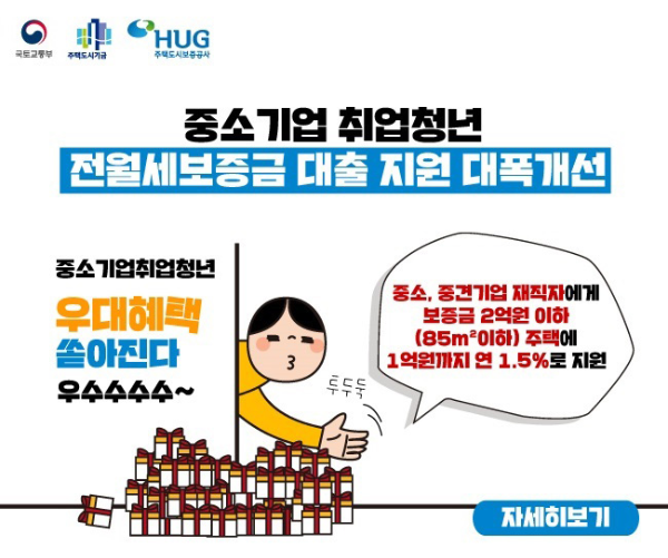 중소기업 취업청년 전월세보증금안내
