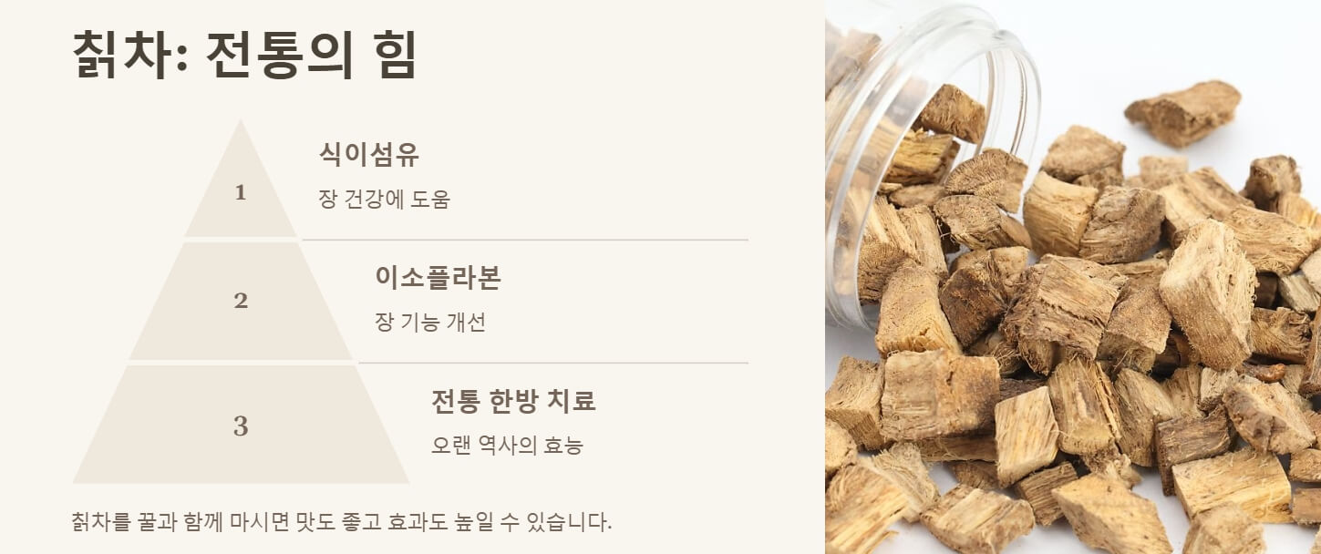 변비에 좋은 음식 차