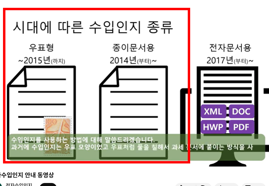 인지세 납부방법 한방 정리