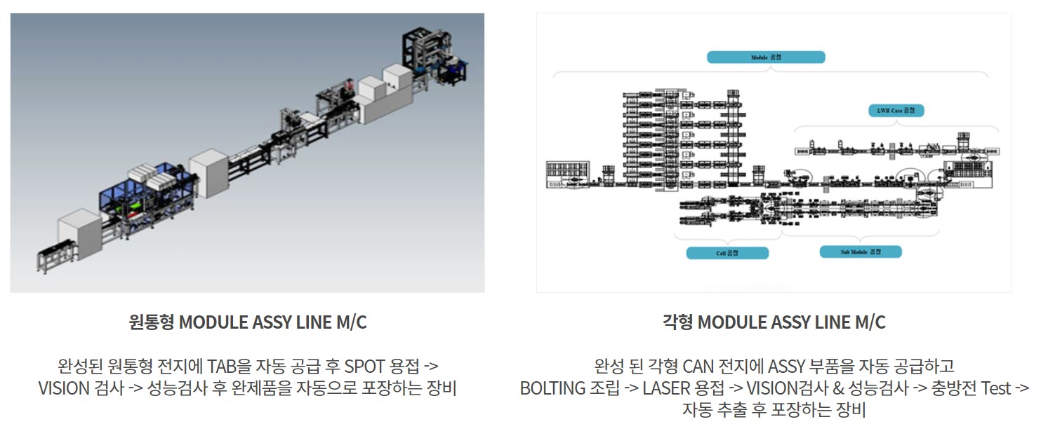 케이엔에스 공모주