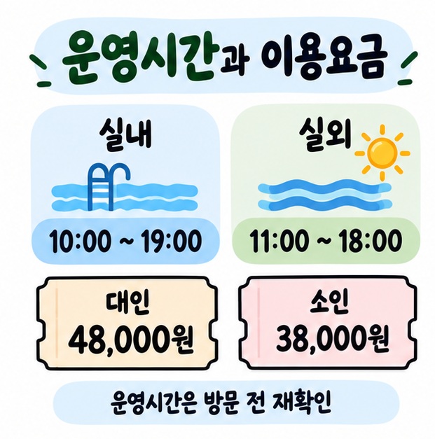 실내 워터파크 10시부터 19시, 실외 워터파크 11시부터 18시와 대인·소인 이용요금을 보여주는 카드