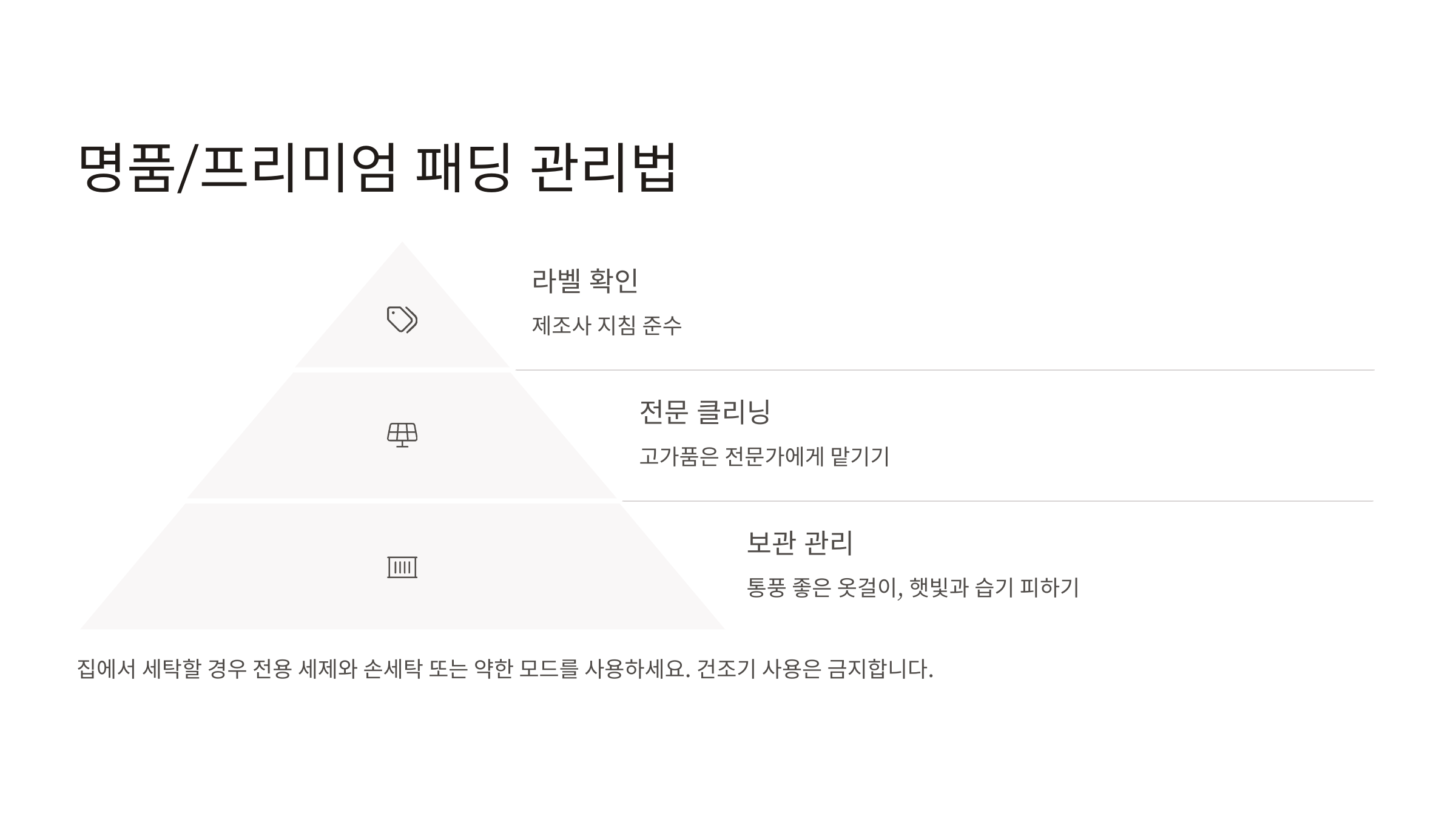 명품/프리미엄 패딩 세탁법