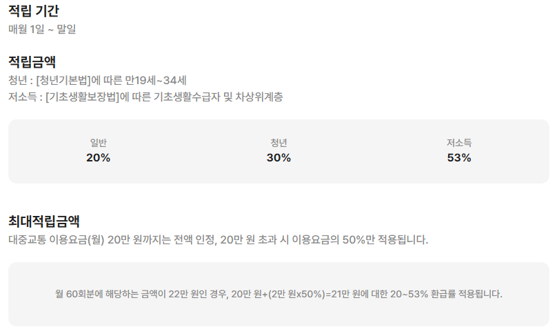 K-패스 회원가입(K패스 경기,K패스 인천),적립금액,지급안내,카드안내